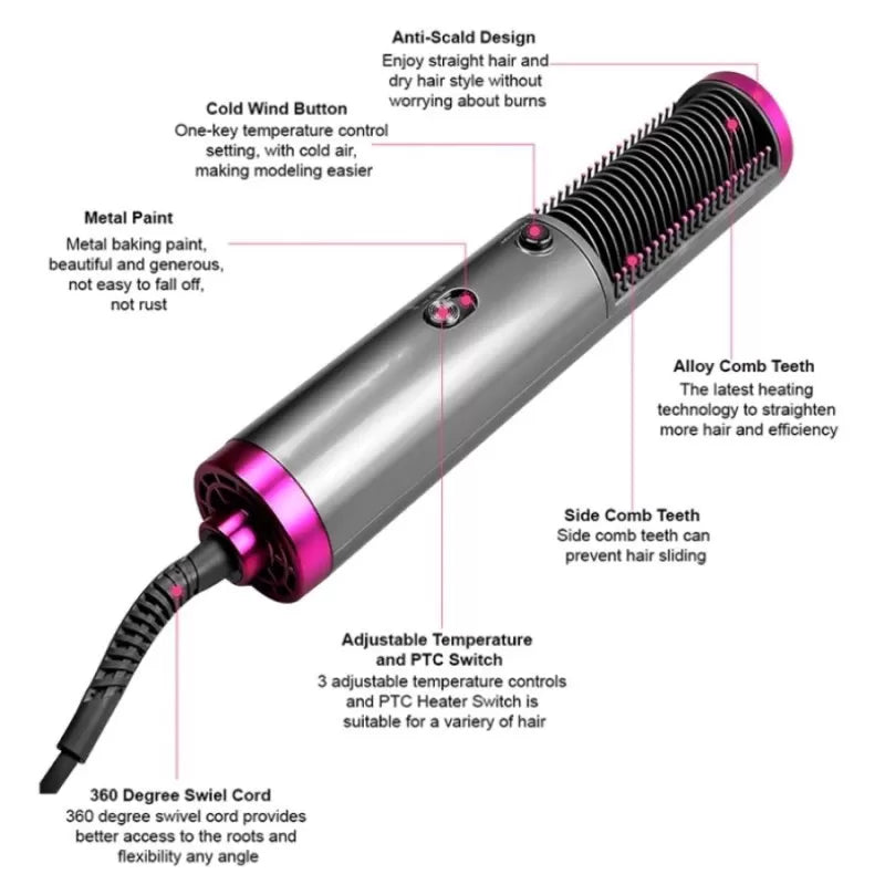3 In 1 Hair Straightener Brush Blow Dryer Hot Air Hair Dryer and Straightening Brush Adjustable Temperature Hair Straightening Heated Comb Women & Men - Oshi.pk - Buy & Sell Online