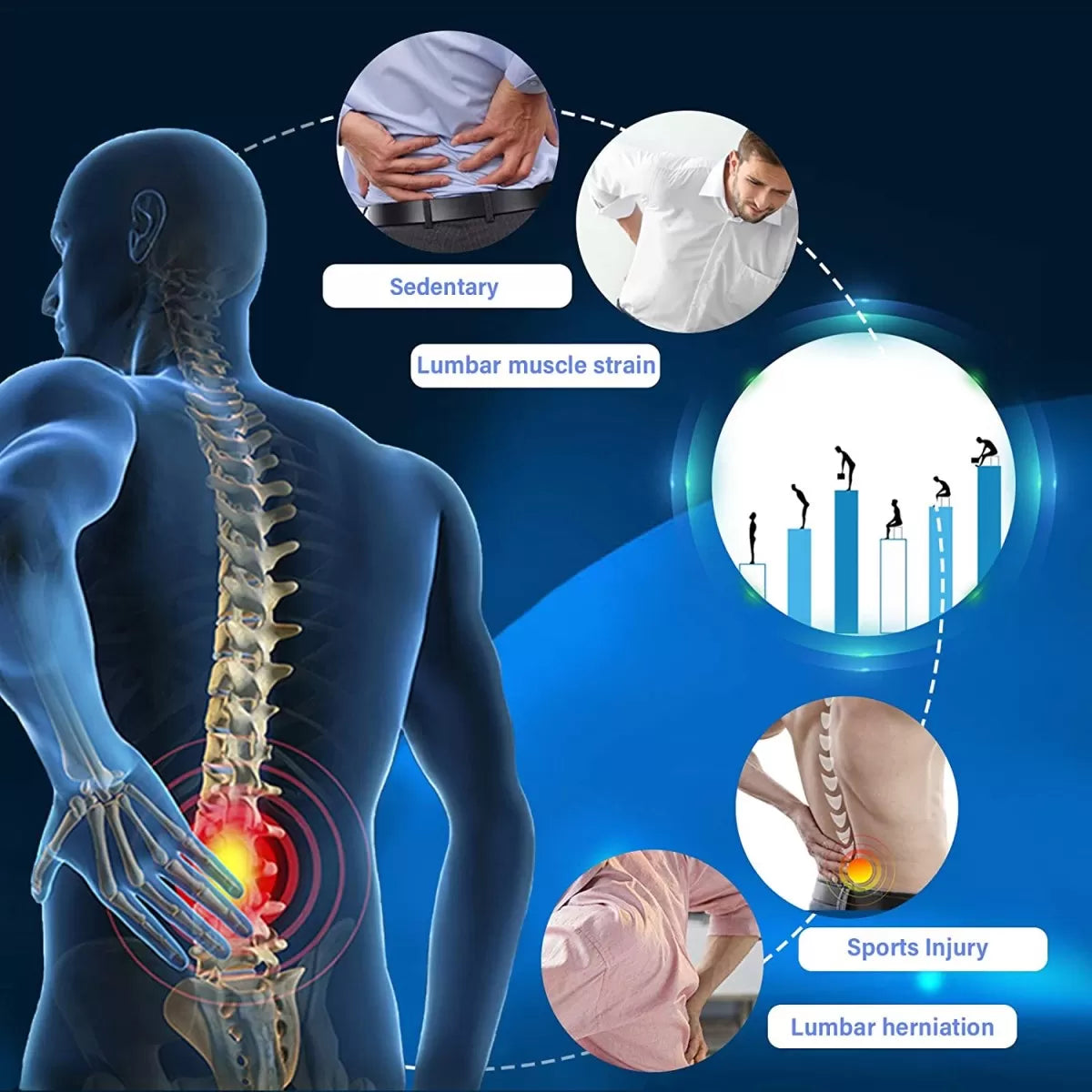 Back Massage Back Support Chiropractic Magic Back Stretcher Lower Lumbar Massage Support Spine Lower Pain Relief Posture Corrector Back Massager