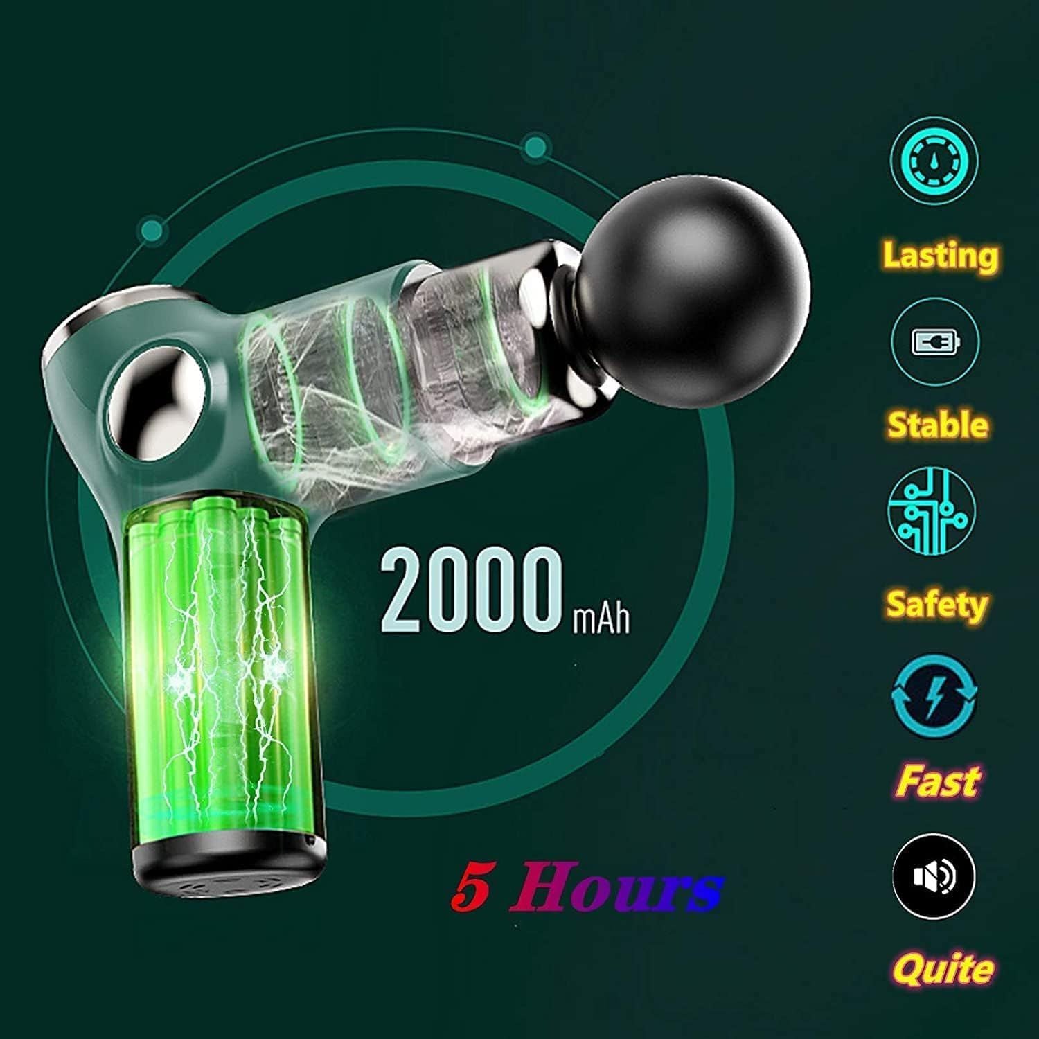 Digital Massage Gun for Muscle and Deep Tissue Portable Massager with 4 Massage Heads, Rechargeable Electric Body Massager for Any Pain Relief - Oshi.pk - Buy & Sell Online