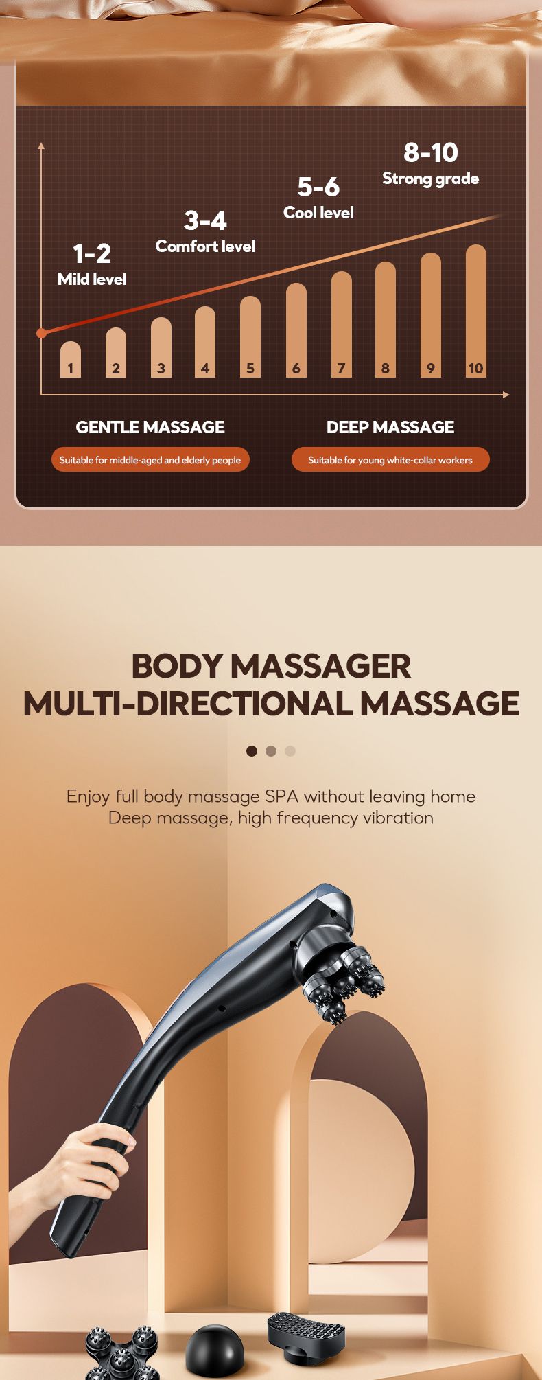 Electric Handheld Massager With Multiple Vibration modes Professional Body Massager Multifunctional massage stick - Oshi.pk - Buy & Sell Online