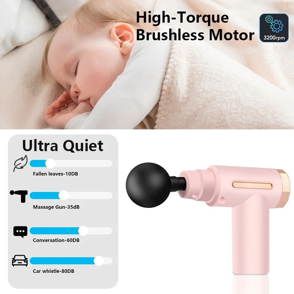 Handheld Massage Gun Deep Tissue Massager for Sore Muscle and Stiffness 5 Speed High-Intensity Vibration Quick Rechargeable Device Body Massager - Oshi.pk - Buy & Sell Online