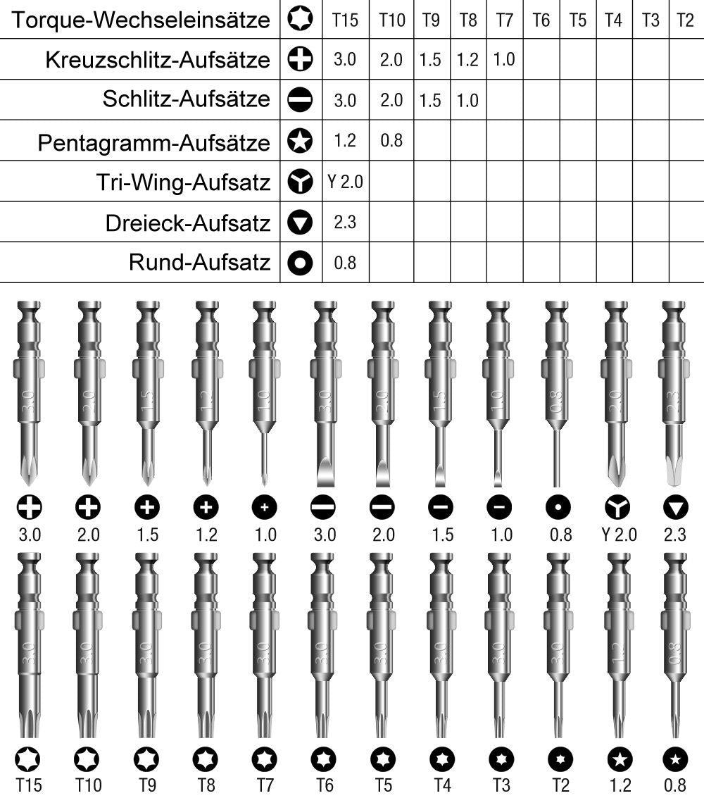 25 in 1 Screwdriver Set Portable High Quality Disassembly Repair Tool Screwdriver Multifunctional Manual Screwdriver Set - Oshi.pk - Buy & Sell Online