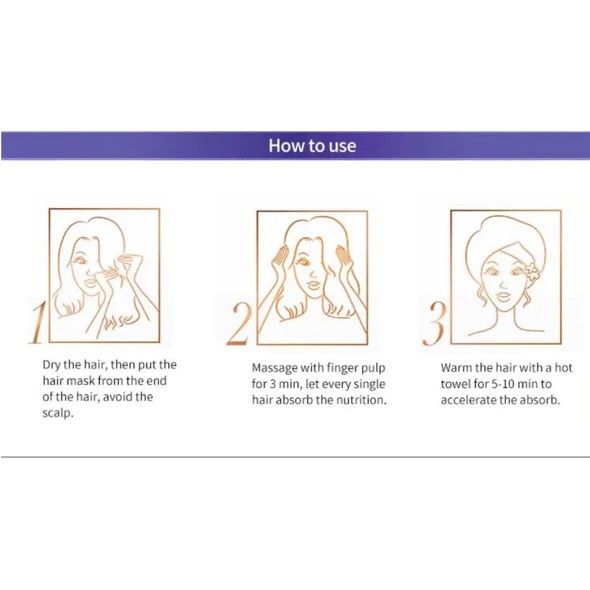 Keratin Hair Care Balance Hair Mask for Healthy Scalp - Oshi.pk - Buy & Sell Online