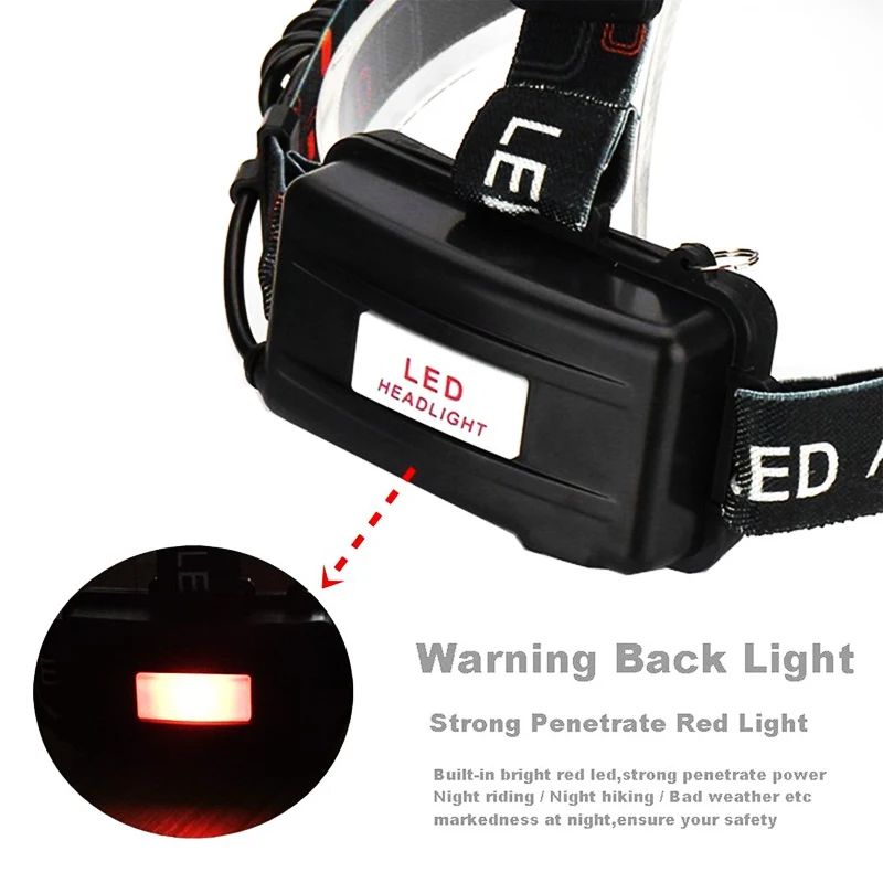 LED Headlamp Torch Flashlight Headlight Waterproof Head Light Camping Hiking Fishing Mining Light Lamp Torch - Oshi.pk - Buy & Sell Online