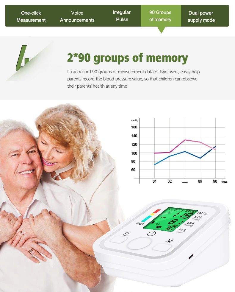 upper arm Automatic Blood Pressure Monitor BP Sphygmomanometer Pressure Meter Tonometer for measuring Arterial Pressure - Oshi.pk - Buy & Sell Online