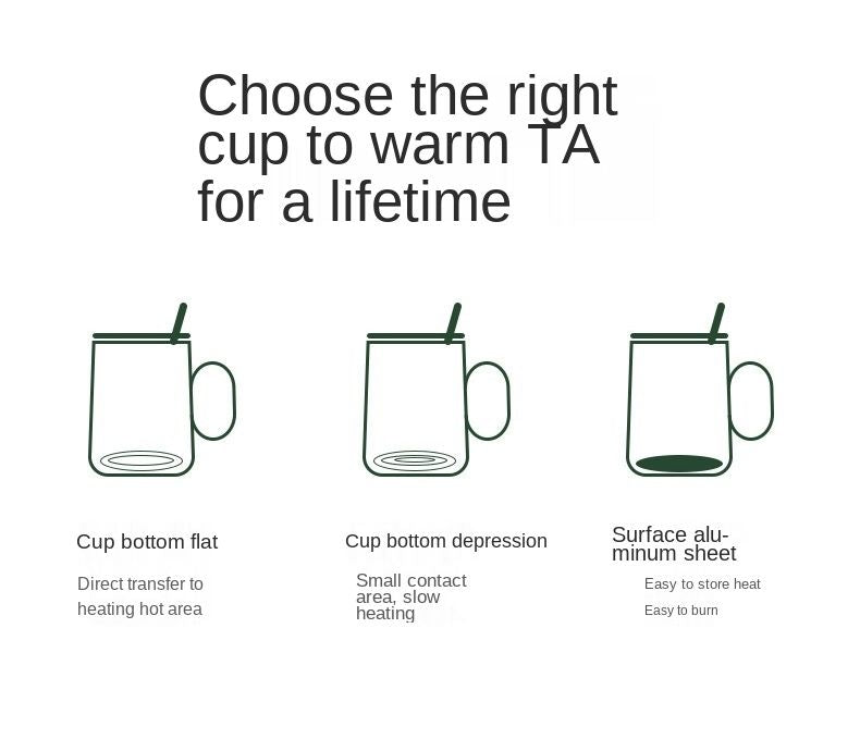 Usb Electric Heating Tea Cup Mug Pad Warmer Heating Pad USB Heating Coaster Hot Plate for Home Office Milk Tea Auto Sensor off Gift Electric Kettle Ho - Oshi.pk - Buy & Sell Online