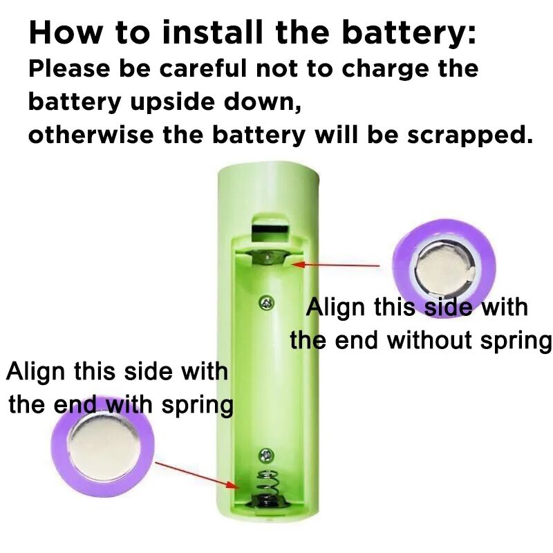 USB Rechargeable Electric Handheld Mini Fan Usb Charging Student Desktop air Cooler Outdoor Fan Portable Dormitory Fan - Oshi.pk - Buy & Sell Online