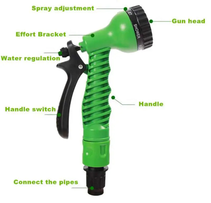 Magic Hose (50 ft.) With 7 Spray Gun Functions - Oshi.pk - Buy & Sell Online