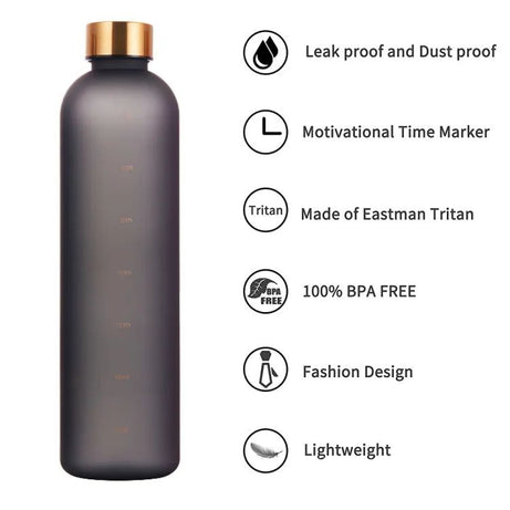 1L Water Bottles For Girls Frosted Motivational Water Bottle With Time Marker Leakproof Outdoor Fitness Sport Drinking Bottle - Oshi.pk - Buy & Sell Online