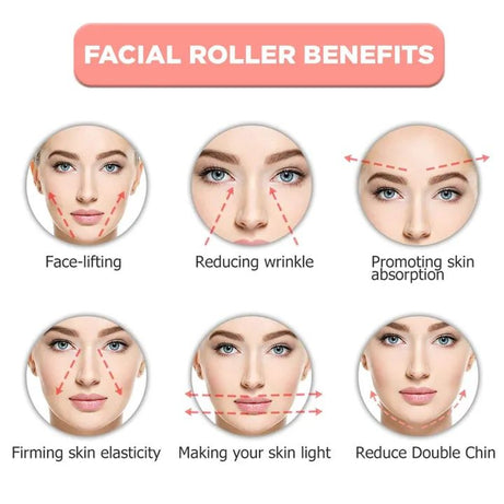 2 in 1 Facial Roller Micro Shaking Trembling Facial Roller Massager with Extra Eye Ball Handheld Electric Contour Beauty Bar Skin Care Tool for Face L - Oshi.pk - Buy & Sell Online