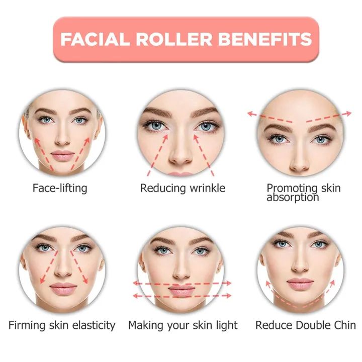 2 in 1 Facial Roller Micro Shaking Trembling Facial Roller Massager with Extra Eye Ball Handheld Electric Contour Beauty Bar Skin Care Tool for Face L - Oshi.pk - Buy & Sell Online