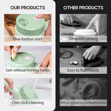 2 In 1 Multi-Functional Electric Handheld Cooking Hammer Food Chopper - Oshi.pk - Buy & Sell Online