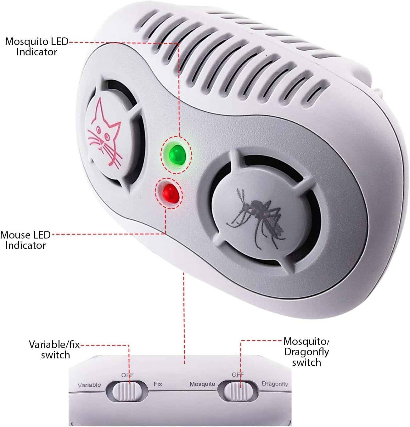 220V Ultrasonic Mosquito Repellent Mouse Hunter Indoor Electronic Rat Plague Control - Oshi.pk - Buy & Sell Online
