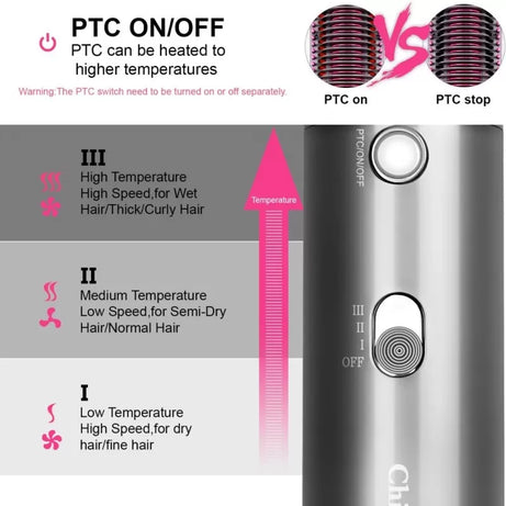 3 In 1 Hair Straightener Brush Blow Dryer Hot Air Hair Dryer and Straightening Brush Adjustable Temperature Hair Straightening Heated Comb Women & Men - Oshi.pk - Buy & Sell Online