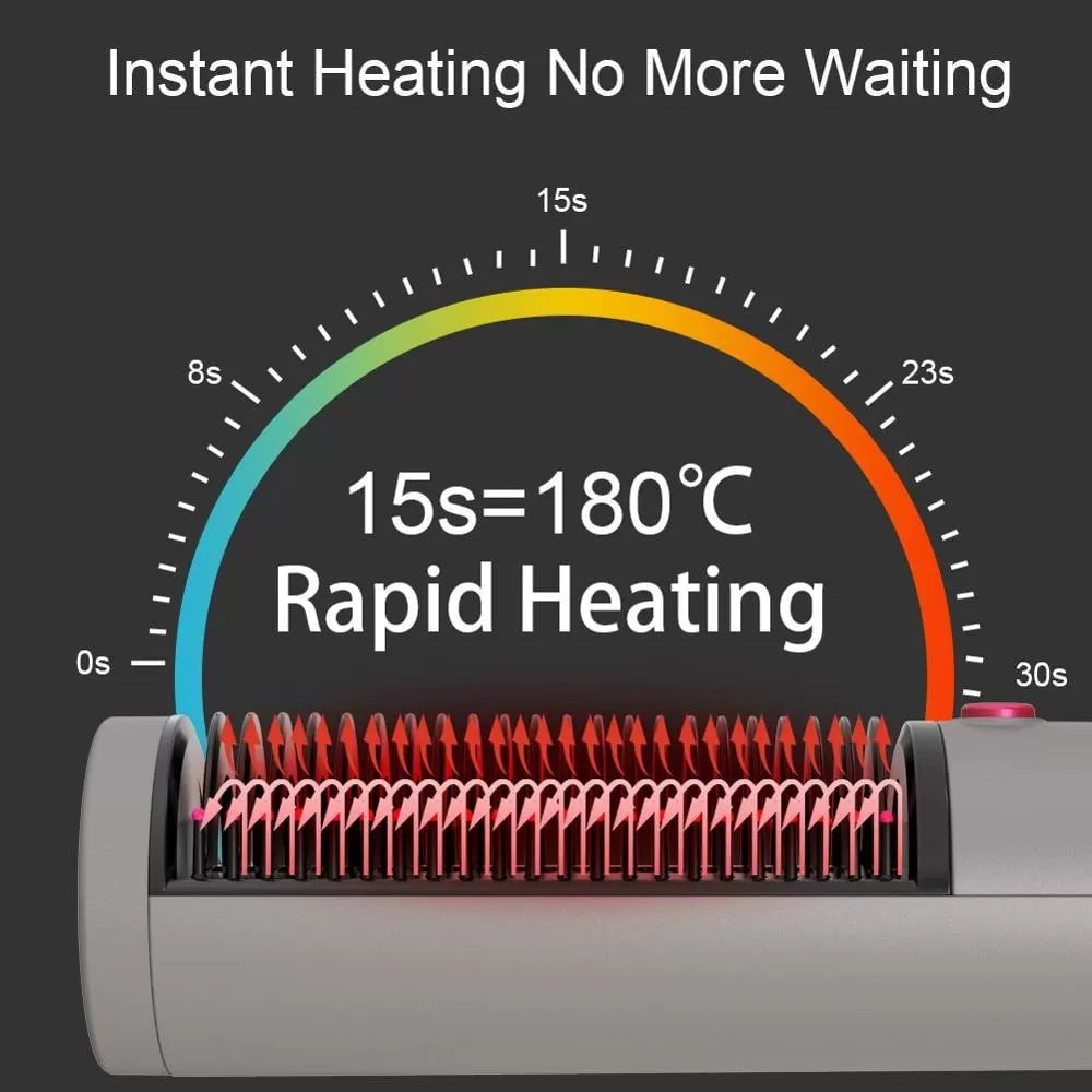 3 In 1 Hair Straightener With Blow Dryer Fast Drying PTC Ceramic Coating Negative Ion Brush For Hair Styling - Oshi.pk - Buy & Sell Online