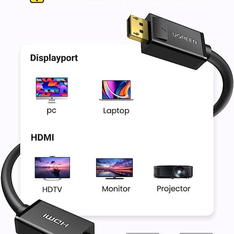 DisplayPort to HDMI Cable 1.8M - Black - Oshi.pk - Buy & Sell Online