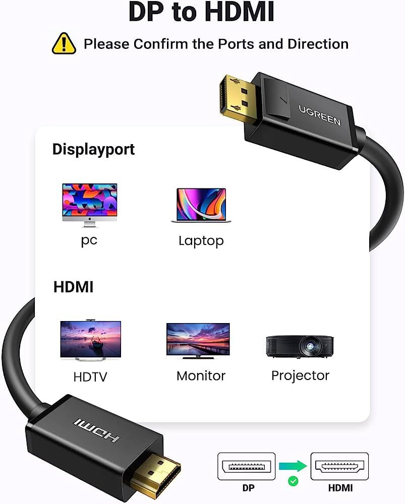DisplayPort to HDMI Cable 1.8M - Black - Oshi.pk - Buy & Sell Online
