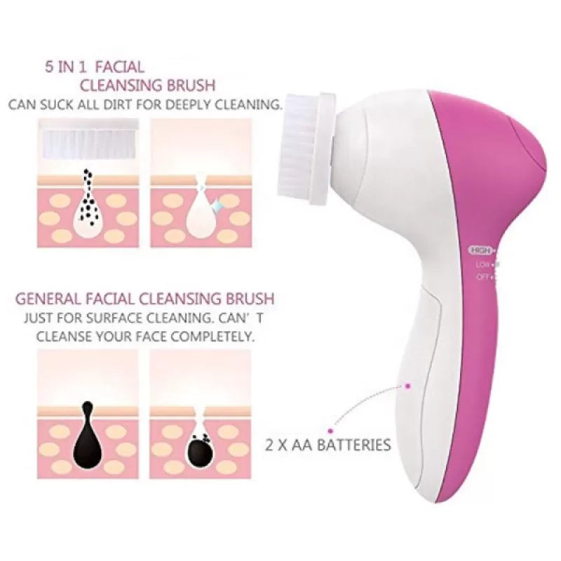 5 in 1 Beauty Massager - Oshi.pk - Buy & Sell Online