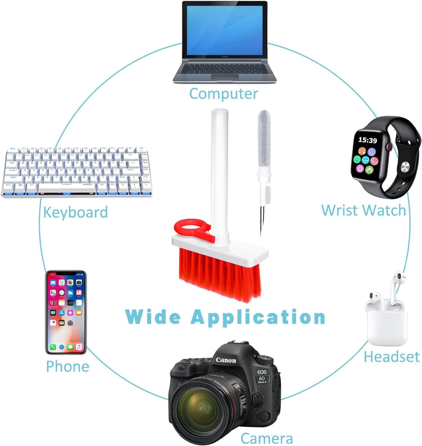 5 in 1 Computer Keyboard Cleaner Brush Kit Earphone Cleaning Pen For Headset Keyboard Cleaning Tools Cleaner Key Puller Kit Portable Multifunctional C - Oshi.pk - Buy & Sell Online