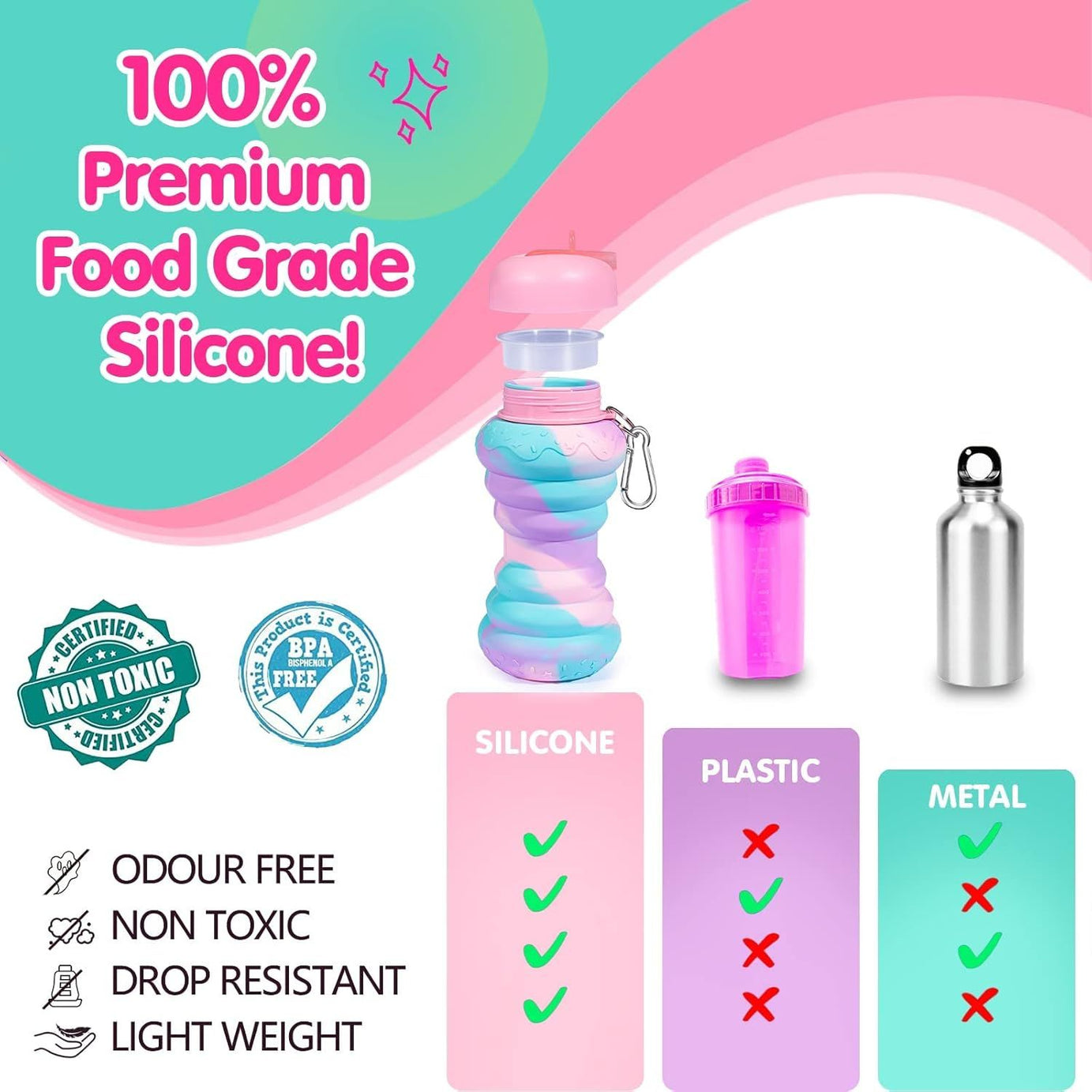 550ml Water Bottle Leak Proof Twist Cap BPA Free Silicone Foldable Water Bottle Portable Sports Cups with Flip Spout for Gym Camping Sports Lightweigh - Oshi.pk - Buy & Sell Online