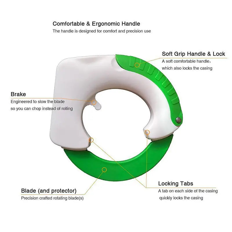 Rolling Circular Knife - Oshi.pk - Buy & Sell Online