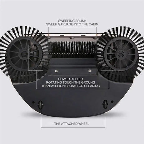 Sweep Drag All - In - One No Electricity Spin Broom Vacuum Cleaner 360 Sweep The Floor Machine - Oshi.pk - Buy & Sell Online