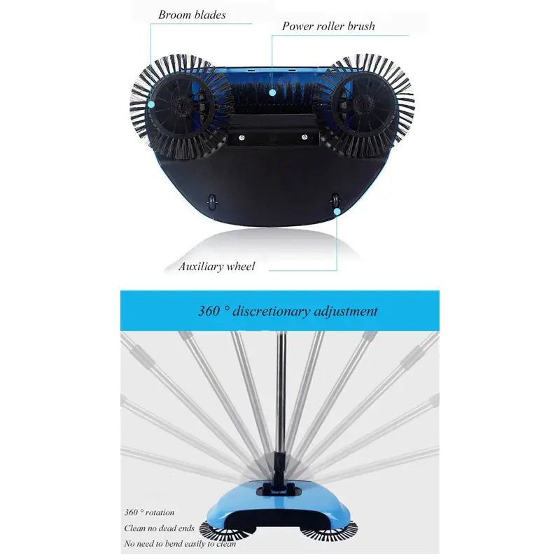 Sweep Drag All - In - One No Electricity Spin Broom Vacuum Cleaner 360 Sweep The Floor Machine - Oshi.pk - Buy & Sell Online