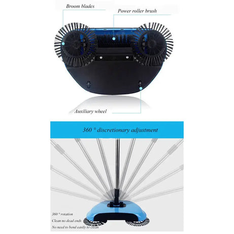 Sweep Drag All - In - One No Electricity Spin Broom Vacuum Cleaner 360 Sweep The Floor Machine - Oshi.pk - Buy & Sell Online