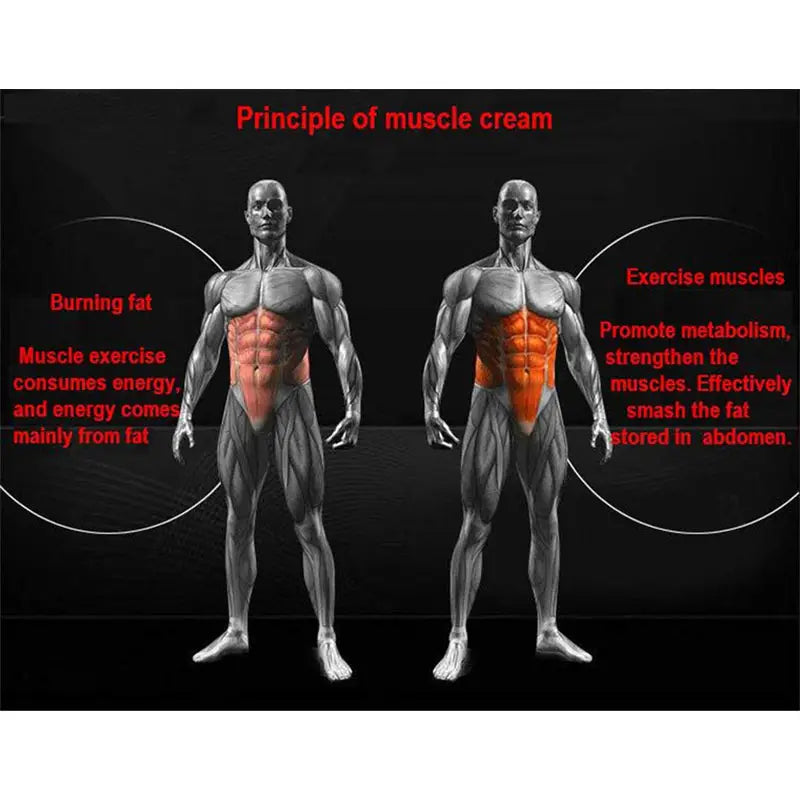 Eight Pack Abdominal Essential Oil For Men Strong Belly Burning Muscle 30ml - Oshi.pk - Buy & Sell Online