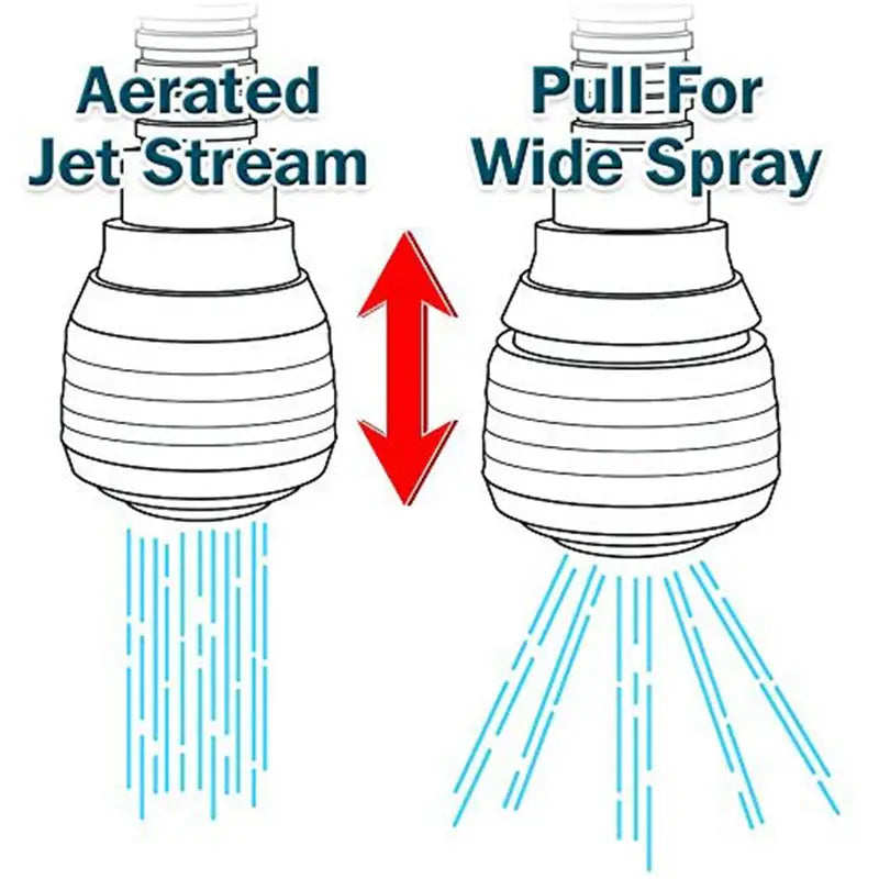 Turbo Flex 360 Instant Hands Free Faucet Swivel Spray Sink Hose - Oshi.pk - Buy & Sell Online