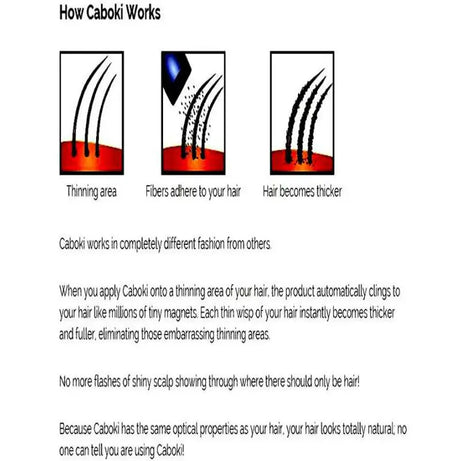 DEXE CABOKI Hair Building Fibers | Fake Hairs - Oshi.pk - Buy & Sell Online