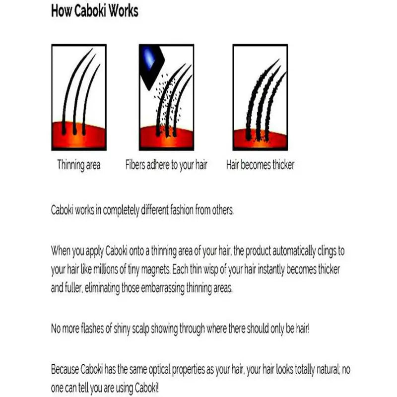 DEXE CABOKI Hair Building Fibers | Fake Hairs - Oshi.pk - Buy & Sell Online