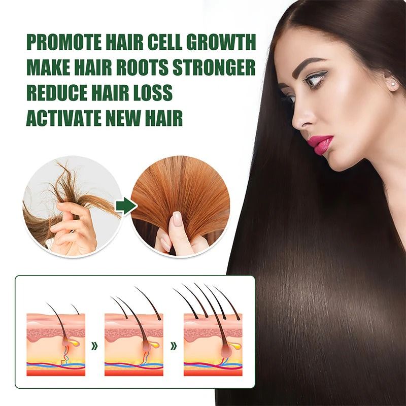 7 Days Herbal Hair Growth Serum - Oshi.pk - Buy & Sell Online
