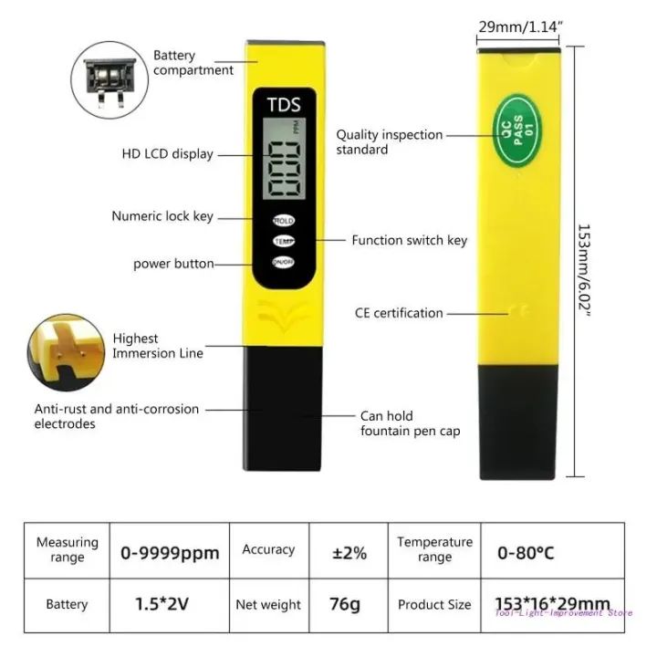 ADVANCED™ Digital Pocket TDS Meter with Temperature and Water Quality Measurement, Testing Mete - Oshi.pk - Buy & Sell Online