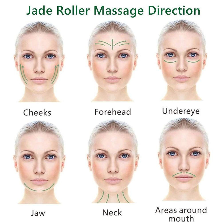 Anti-Aging Natural Stone Jade Roller with Double Heads for Face Massage Skin Slimming Relaxation Beauty Health Skincare Made of Gua Sha Stone - Oshi.pk - Buy & Sell Online