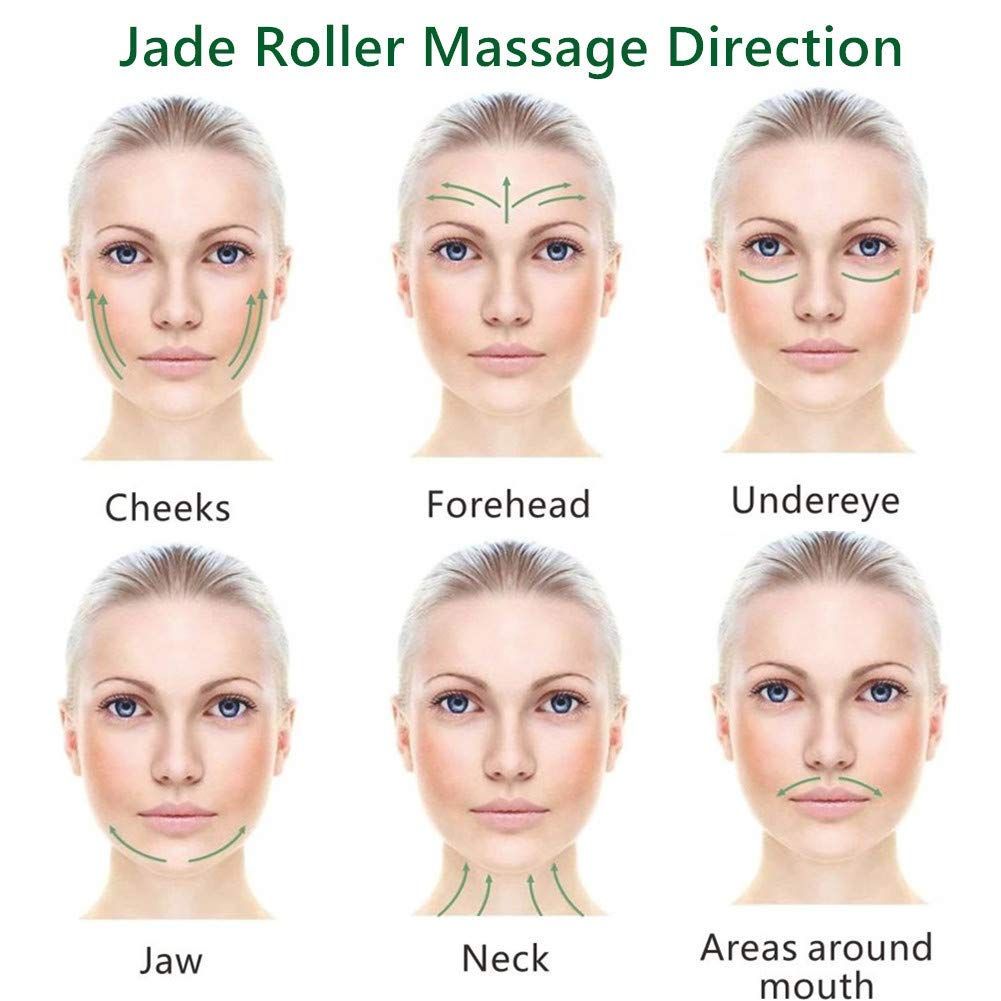 Anti-Aging Natural Stone Jade Roller with Double Heads for Face Massage Skin Slimming Relaxation Beauty Health Skincare Made of Gua Sha Stone - Oshi.pk - Buy & Sell Online