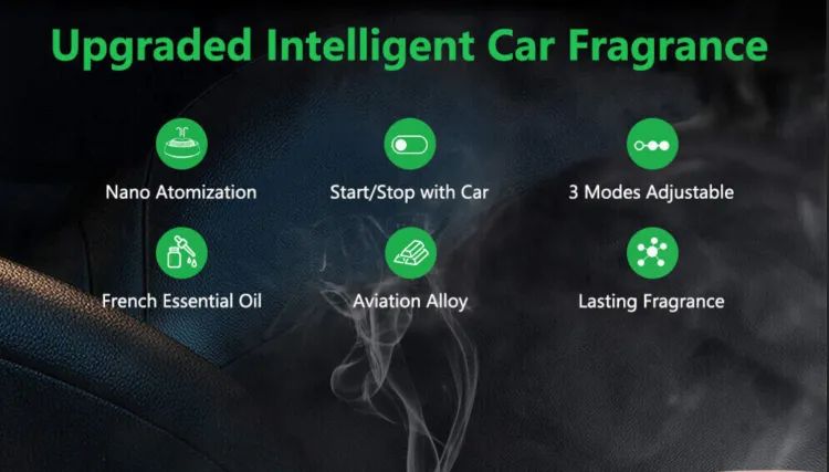 Black Odor Fashion Car Fragrance - Black Ice - Oshi.pk - Buy & Sell Online