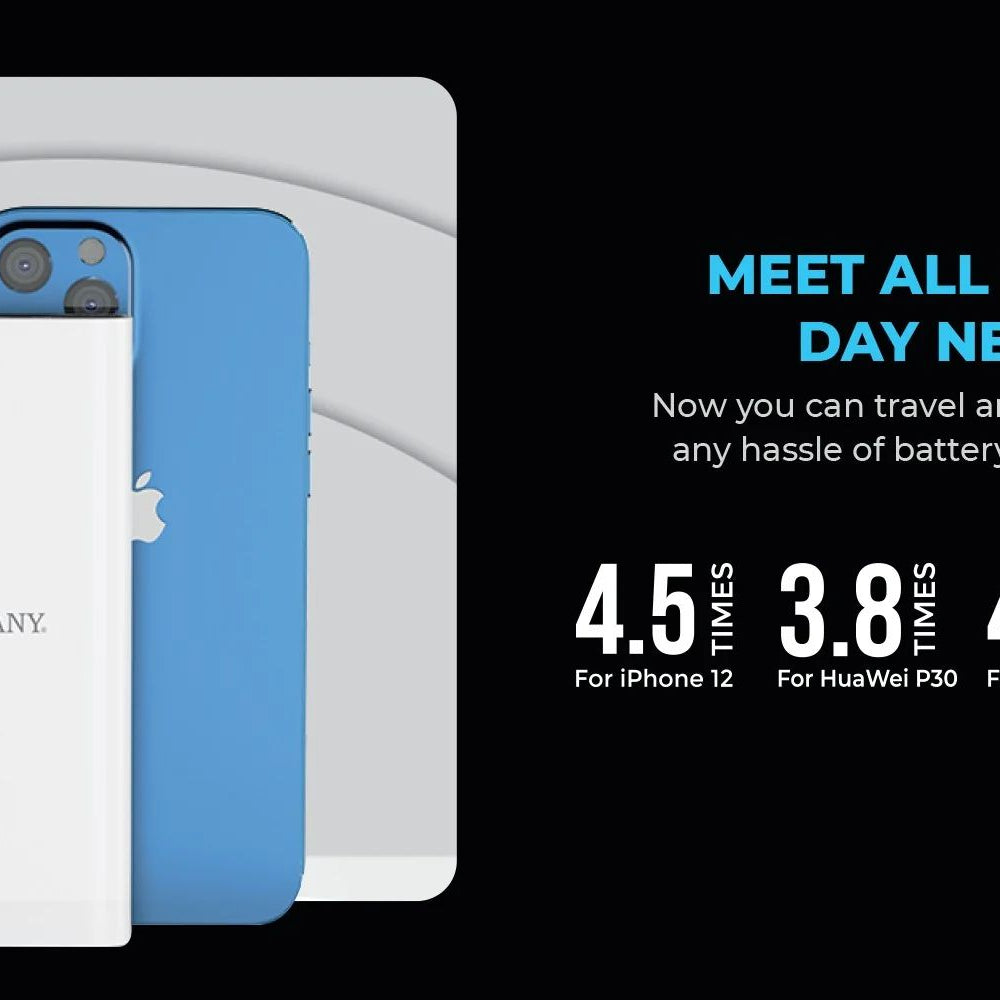 Dany Titan T-100 20000Mah Power Bank - Oshi.pk - Buy & Sell Online