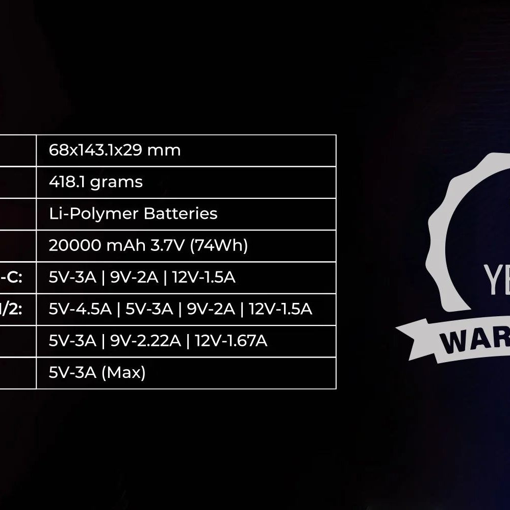 Dany Titan T-100 20000Mah Power Bank - Oshi.pk - Buy & Sell Online