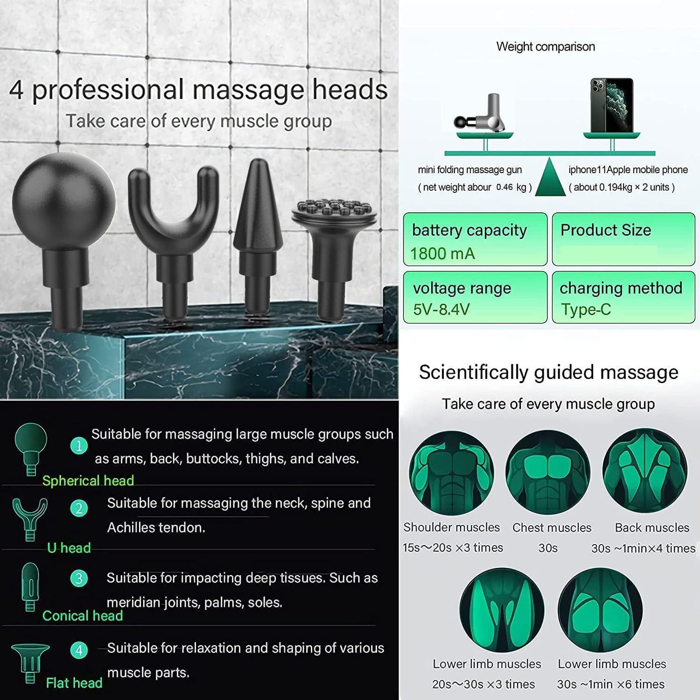 Digital Massage Gun for Muscle and Deep Tissue Portable Massager with 4 Massage Heads, Rechargeable Electric Body Massager for Any Pain Relief - Oshi.pk - Buy & Sell Online