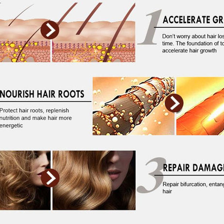 Disaar Natural Ginger Hair Care For Men And Women Hair Loss Powerful Hair Growth 30ML DS325-2 - Oshi.pk - Buy & Sell Online