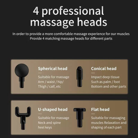 Double heads Massage Pro deep tissue vibration hand held muscle massager physio booster gun massage gun full body pain relief - Oshi.pk - Buy & Sell Online