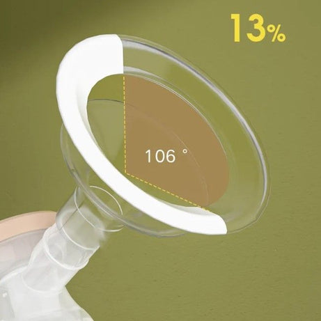 Electric Breast Pump Breast Feeding Pump Automatic Breastfeeding Pump with Baby Bottle Milk Extractor - Oshi.pk - Buy & Sell Online