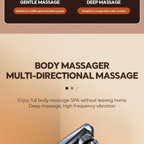 Electric Handheld Massager With Multiple Vibration modes Professional Body Massager Multifunctional massage stick - Oshi.pk - Buy & Sell Online