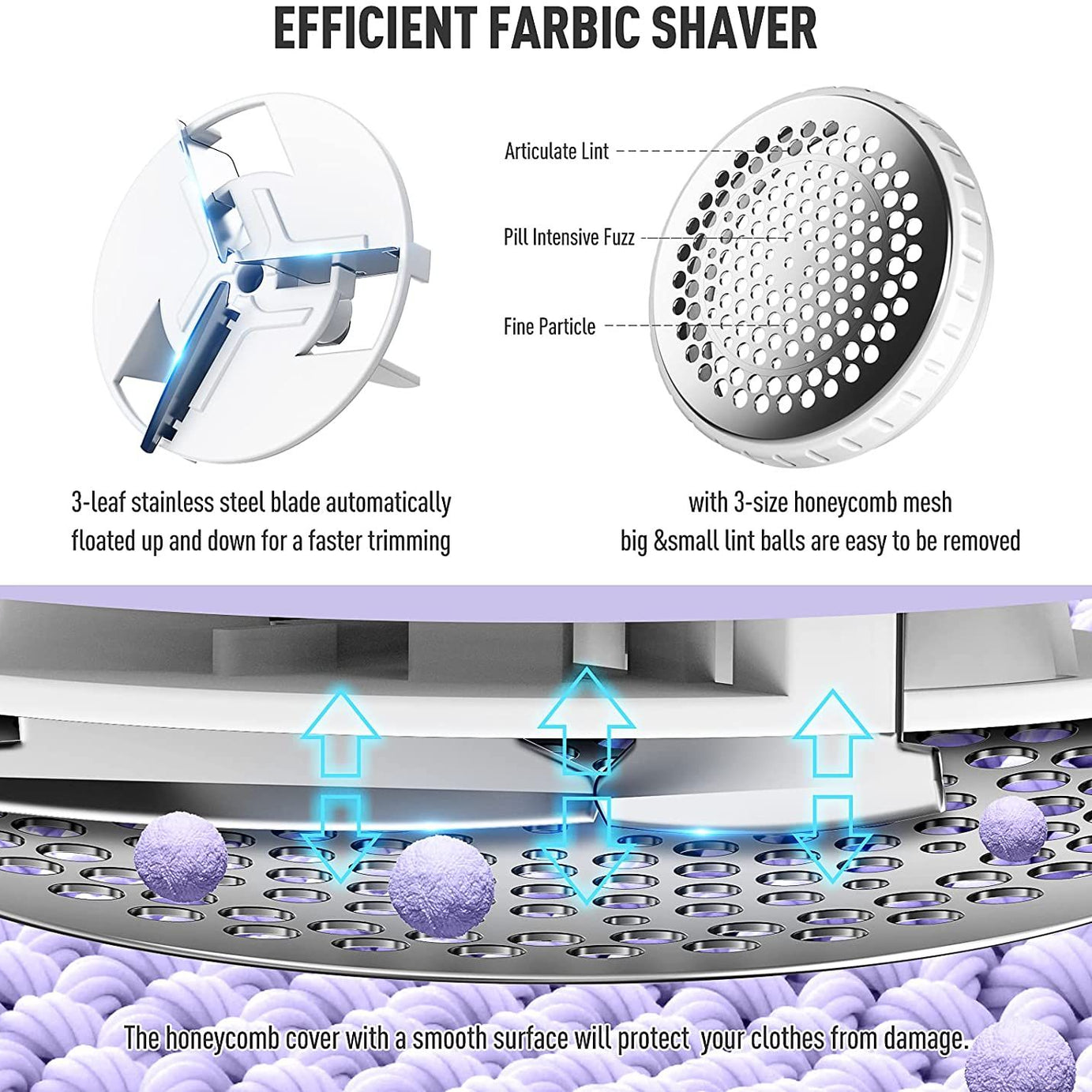 Electric Lint Remover For Clothes Sweater Knitwear Wool And Fabrics Electric Fabric Fuzz Cleaner Fabric Shaver Lint Remove Lint Shaver - Oshi.pk - Buy & Sell Online