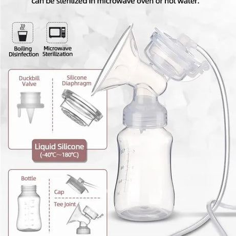 Electric New Breast Pump BPA Free Made with Food Grade Silicone Latest Design - Oshi.pk - Buy & Sell Online
