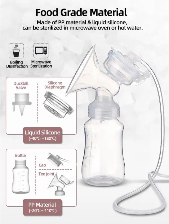 Electric New Breast Pump BPA Free Made with Food Grade Silicone Latest Design - Oshi.pk - Buy & Sell Online