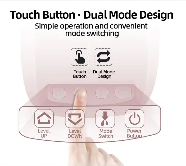 Electric New Breast Pump BPA Free Made with Food Grade Silicone Latest Design - Oshi.pk - Buy & Sell Online