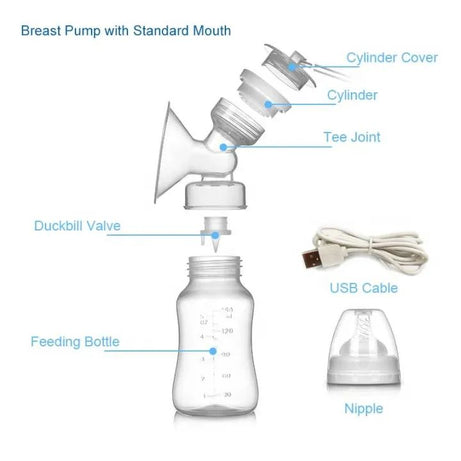 Electric New Breast Pump BPA Free Made with Food Grade Silicone Latest Design - Oshi.pk - Buy & Sell Online