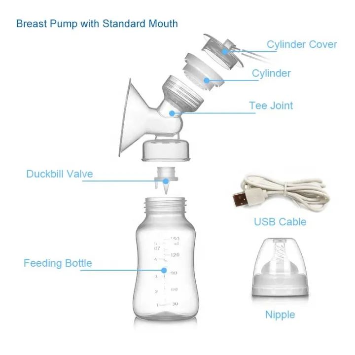 Electric New Breast Pump BPA Free Made with Food Grade Silicone Latest Design - Oshi.pk - Buy & Sell Online